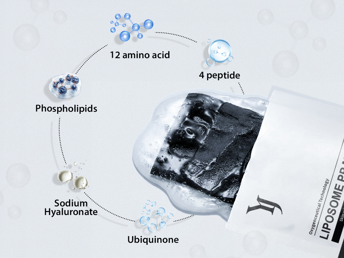 Lão hóa da là gì? Cách chống lão hóa 5 Mặt nạ Liposome PP Yuejin